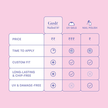 Peony Pinks, Abstract with Nail Glue + Nail Glue Sticker | Medium, Round Press-On Nails