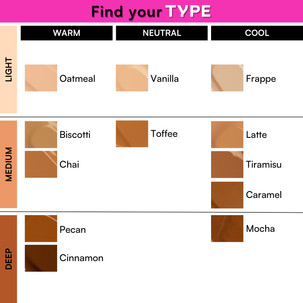 Eye Light Liquid Concealer | Type Beauty Inc. at Broadway