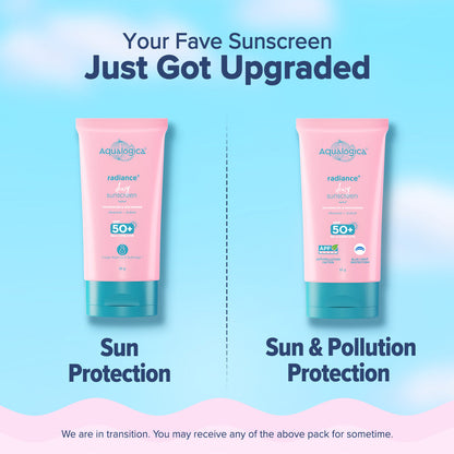 Radiance+ Dewy Sunscreen In-Vivo Tested with Watermelon & Niacinamide with SPF 50 & PA++++ - 30g