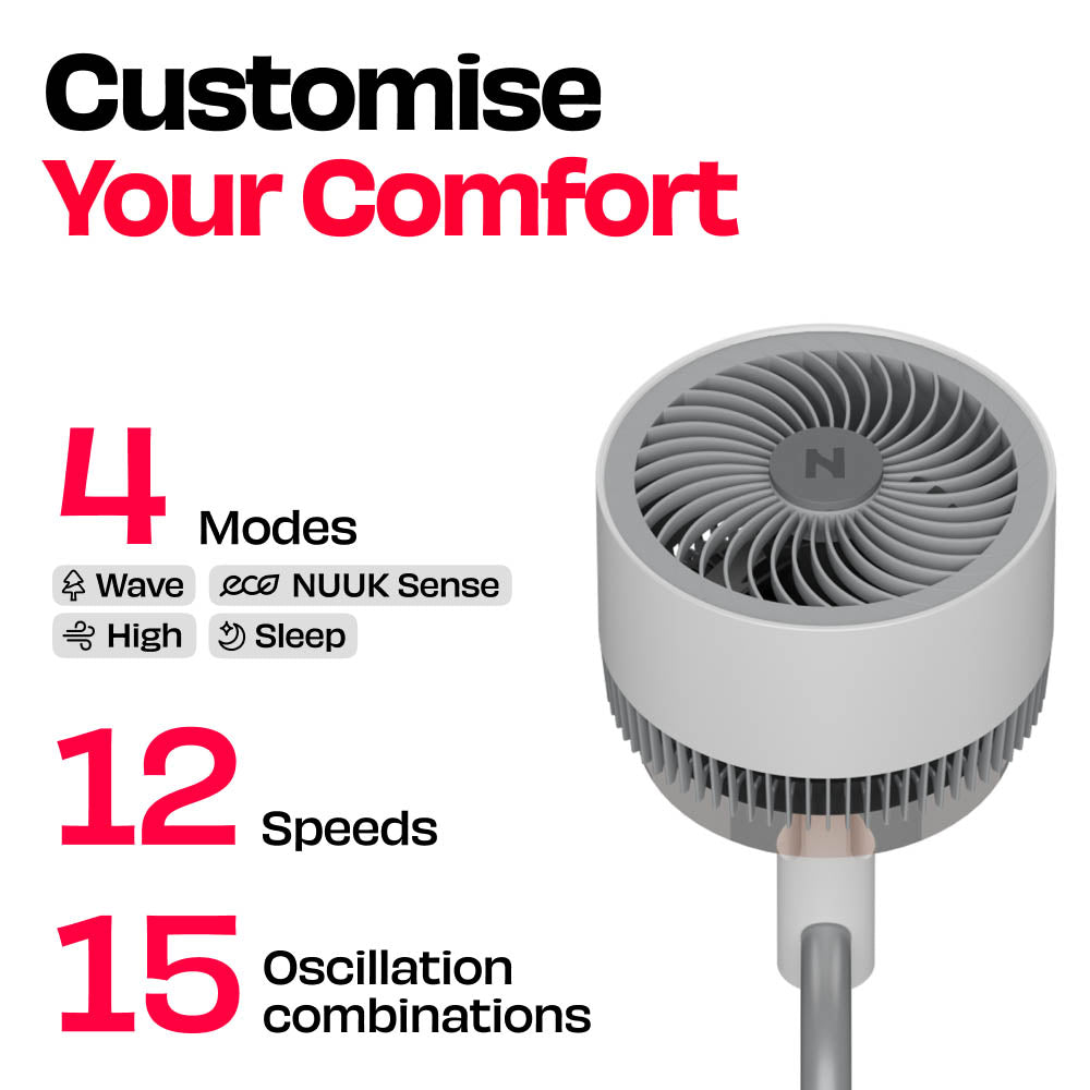 India's Most Silent Smart 3D Air Circulation Fan with NUUK App | HALO [v2 LNKD]