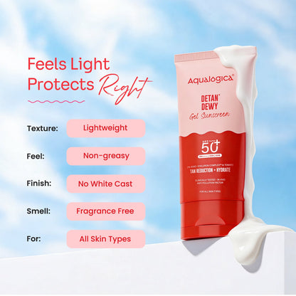 Detan+ Dewy Gel Sunscreen SPF 50+ PA++++ with 2% Kojic-Hyaluron Complexâ„¢ & Wild Berries - 80g