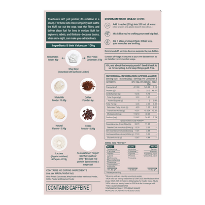 Clean Whey Protein Powder Blend