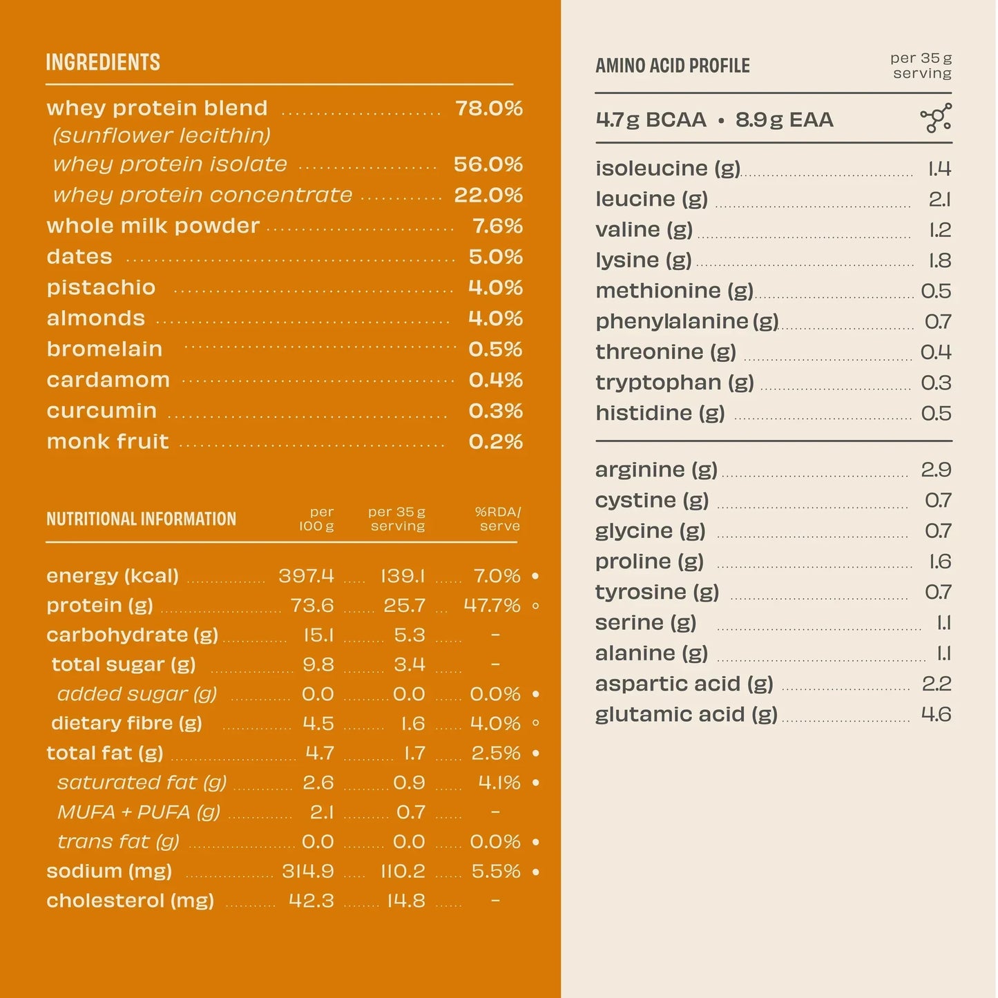The Whole Truth 24g Whey Protein Isolate + Concentrate - 1kg | The Whole Truth Foods at Broadway