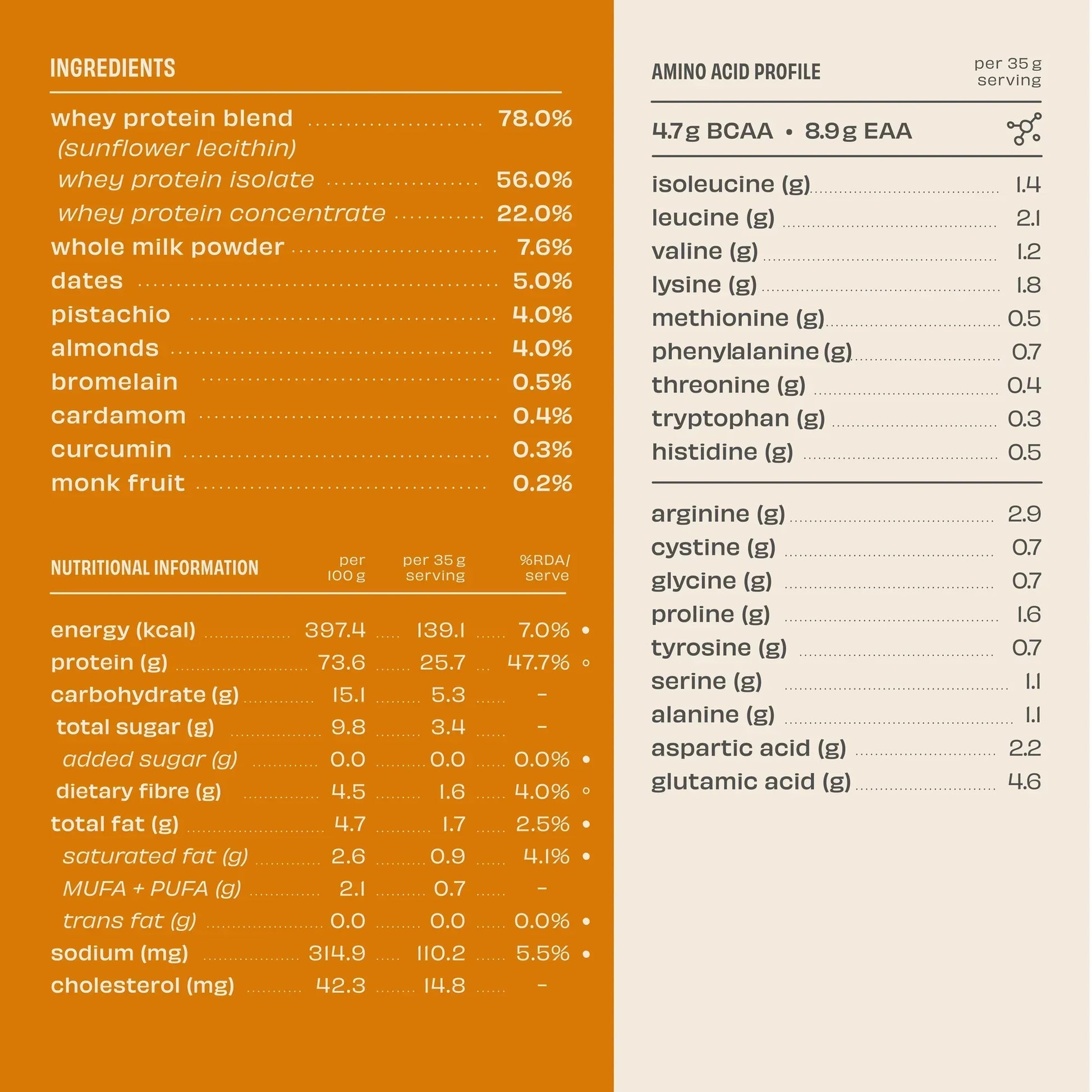 The Whole Truth 24g Whey Protein Isolate + Concentrate - 1kg | The Whole Truth Foods at Broadway