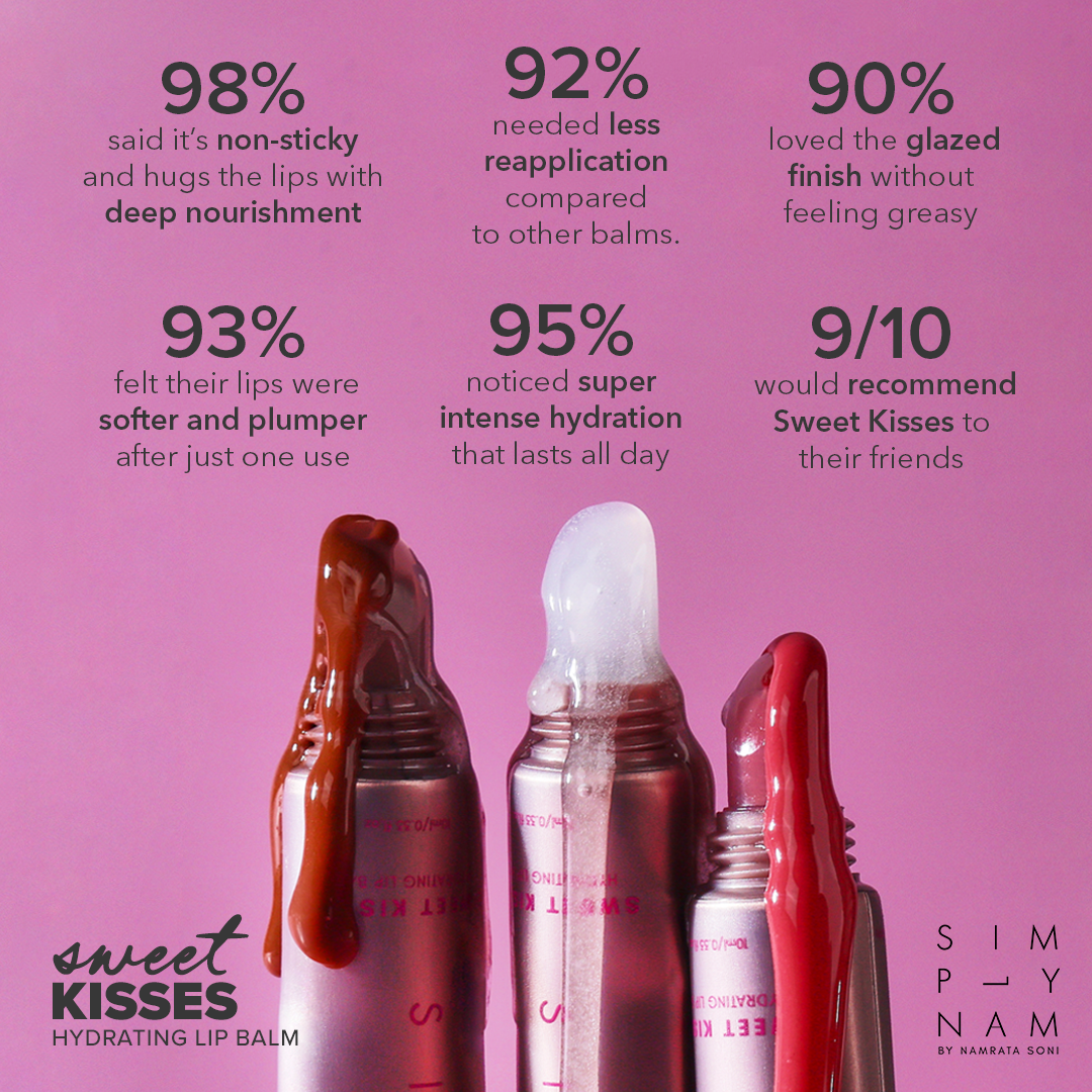 Sweet Kisses Hydrating Lip Balm: Chili Jam