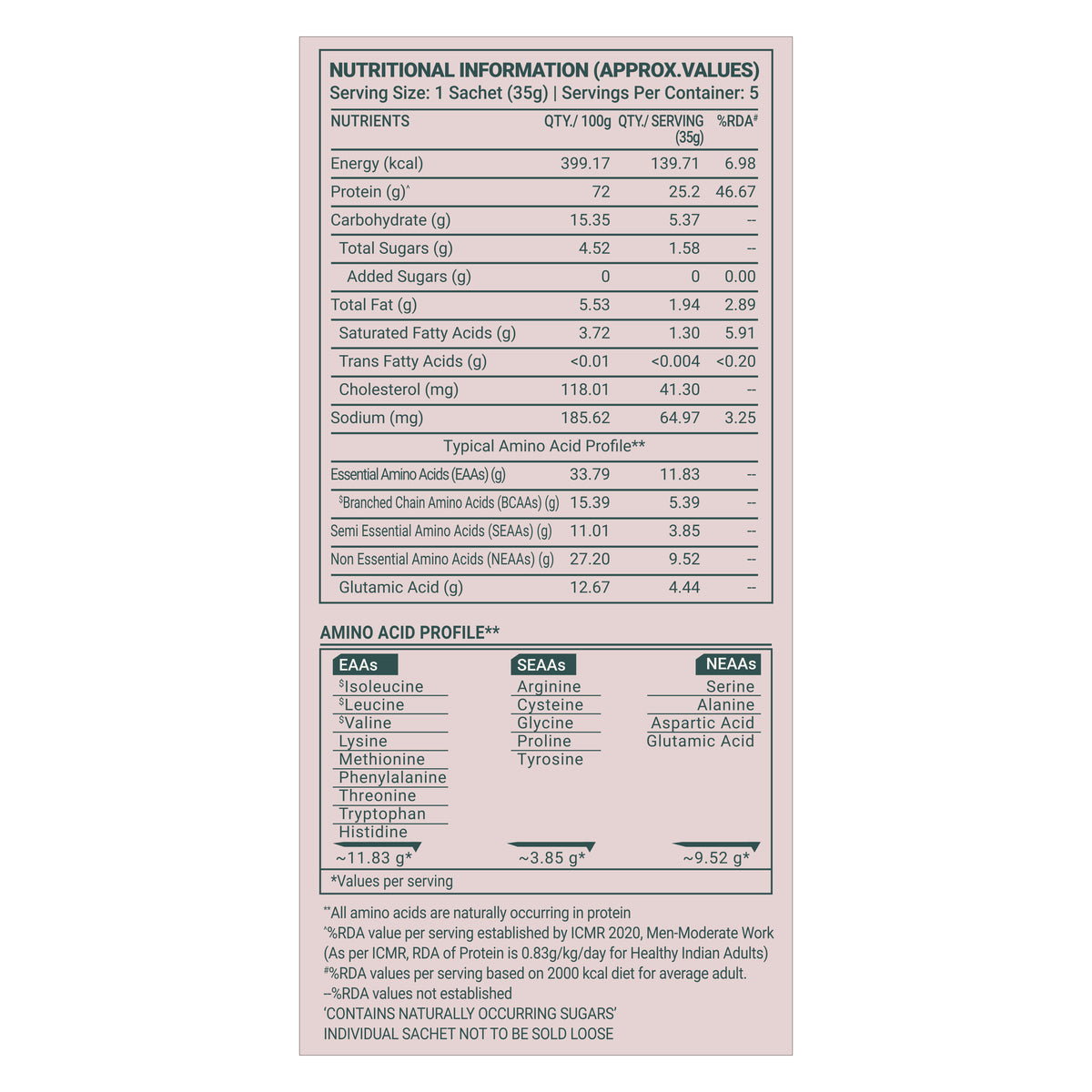 Clean Whey Protein Powder Blend