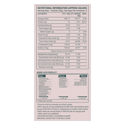 Clean Whey Protein Powder Blend