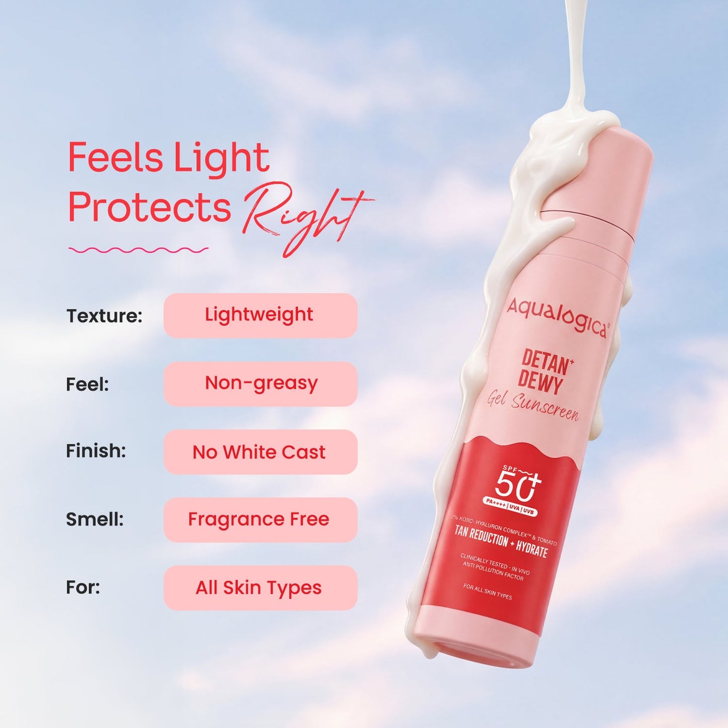 Detan+ Dewy Gel Sunscreen SPF 50+ PA++++ with 2% Kojic-Hyaluron Complexâ„¢ & Wild Berries - 50 g