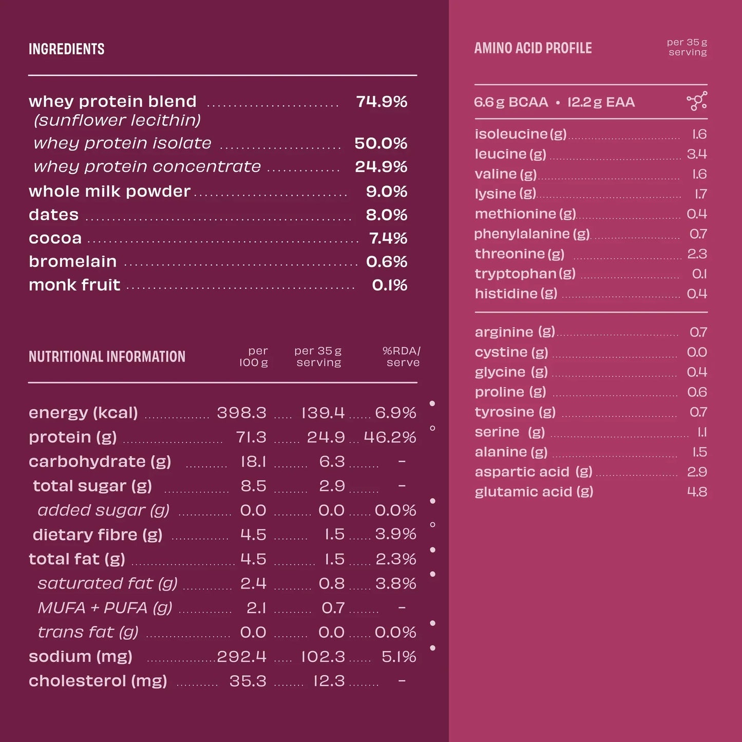 The Whole Truth 24g Whey Protein Isolate + Concentrate - 1kg | The Whole Truth Foods at Broadway