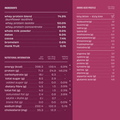 The Whole Truth 24g Whey Protein Isolate + Concentrate - 1kg | The Whole Truth Foods at Broadway