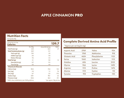 No-Nonsense Plant Protein PRO, Apple Cinnamon | COSMIX at Broadway