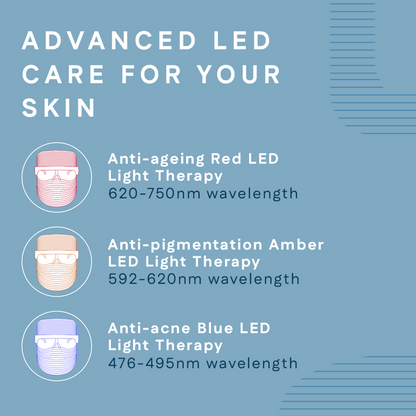 3 In 1 LED Light Therapy Face Mask | For Anti-Aging, Acne & Glowing Skin | Winston at Broadway