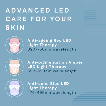 3 In 1 LED Light Therapy Face Mask | For Anti-Aging, Acne & Glowing Skin | Winston at Broadway