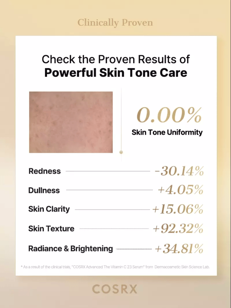 Advanced The Vitamin C 23 Serum | Cosrx at Broadway