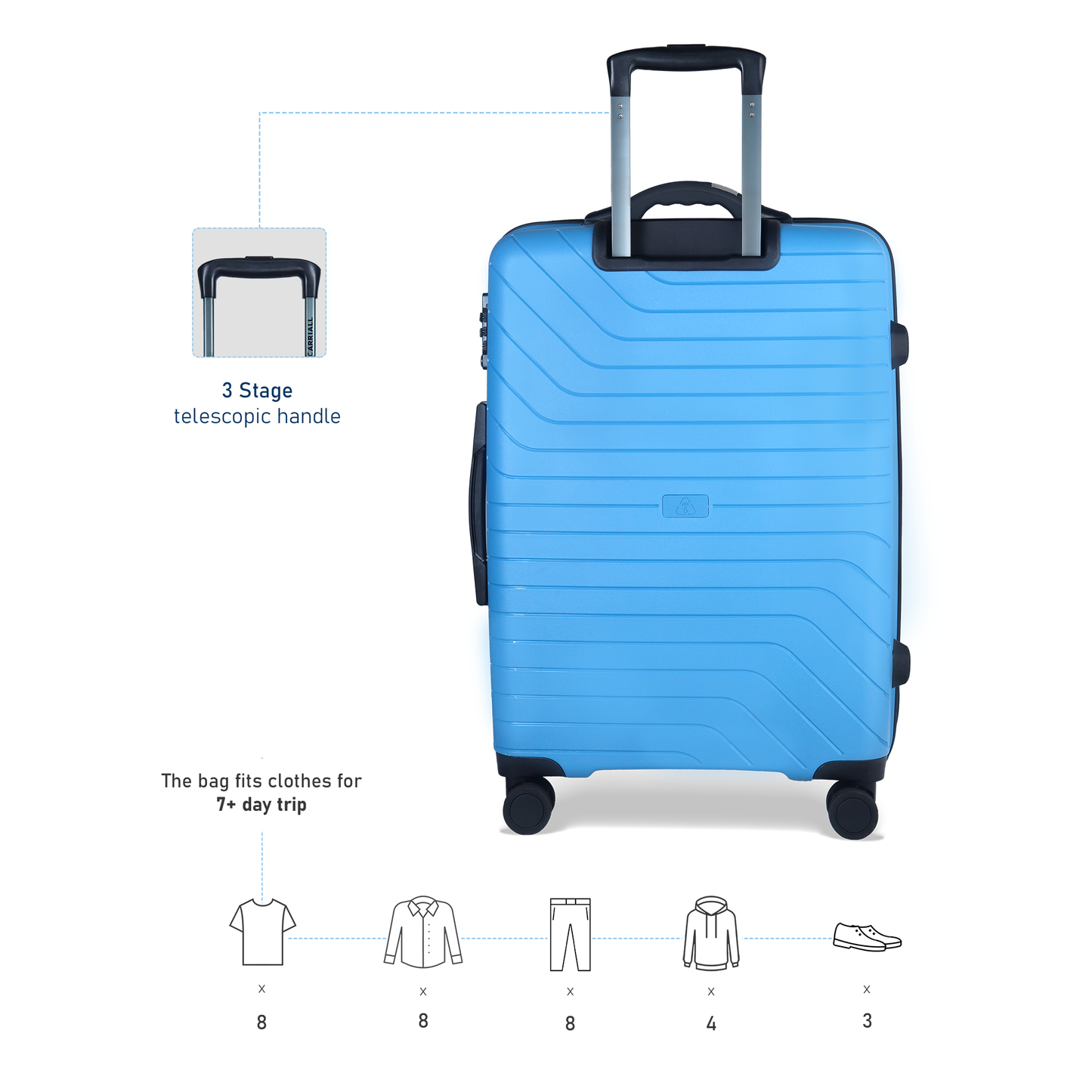 Carriall Groove Polypropylene (75 cm) Blue Smart Check-in Trolley Luggage with inbuilt Weighing Scale
