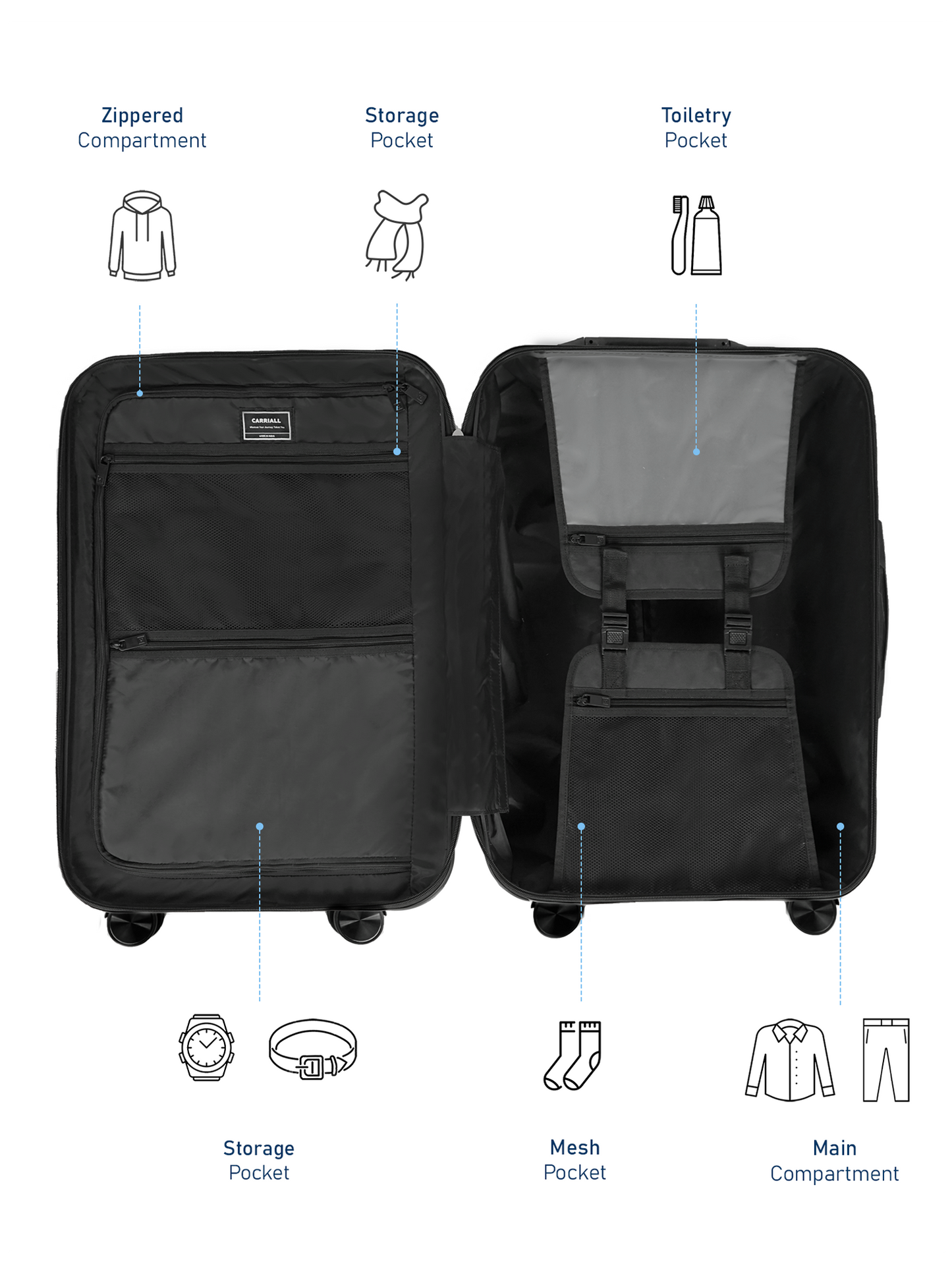 Carriall Groove Polypropylene (65 cm) Blue Smart Check-in Trolley Luggage with inbuilt Weighing Scale