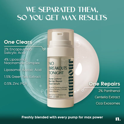 Numour No Breakouts Tonight- Acne Contol Dual Serum | Numour at Broadway
