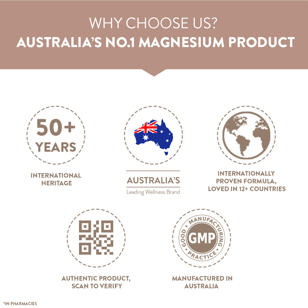 Swisse Magnesium 60 Tablets | Swisse at Broadway