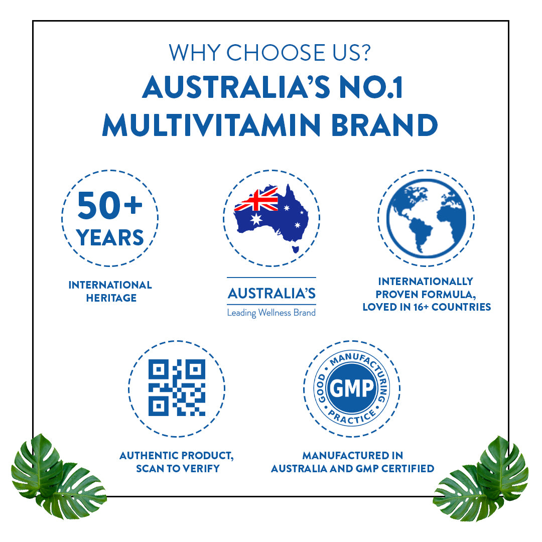 Swisse Men's Multivitamin - 30 Tablets | Swisse at Broadway