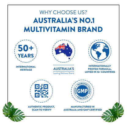 Swisse Men's Multivitamin - 30 Tablets | Swisse at Broadway