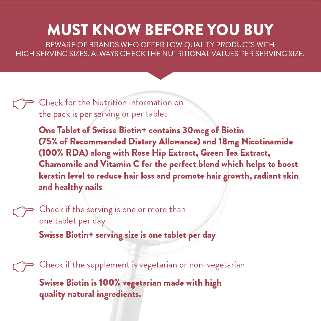 Swisse Biotin+ | 30 Tablets | Swisse at Broadway