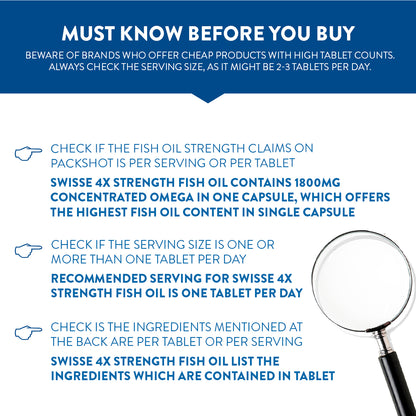 Swisse 4X Strength Fish Oil 60 Capsules | Swisse at Broadway