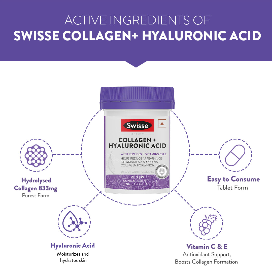 Swisse Collagen + Hyaluronic Acid  - 30 Tablets | Swisse at Broadway