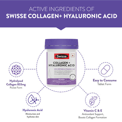 Swisse Collagen + Hyaluronic Acid  - 30 Tablets | Swisse at Broadway