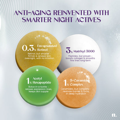 Numour The Midnight Edit- Anti Aging Dual Serum | Numour at Broadway