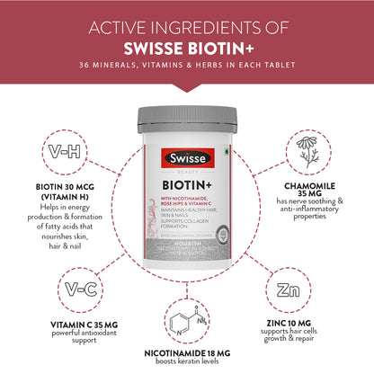 Swisse Biotin+ | 30 Tablets | Swisse at Broadway