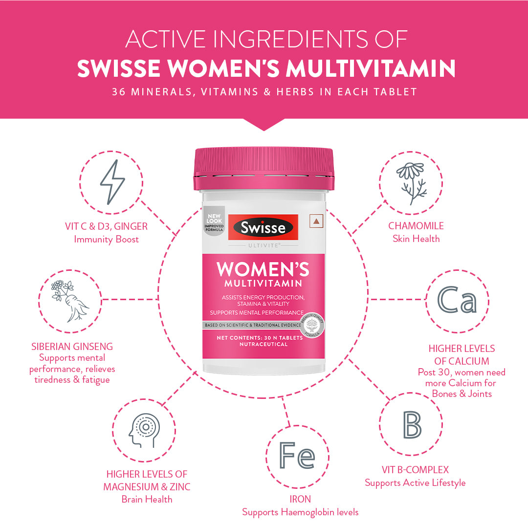 Swisse Women's Multivitamin -30 Tablets | Swisse at Broadway