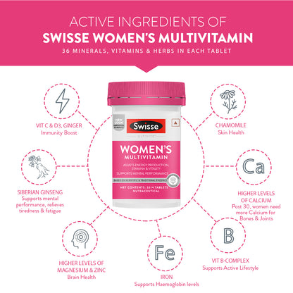 Swisse Women's Multivitamin -30 Tablets | Swisse at Broadway