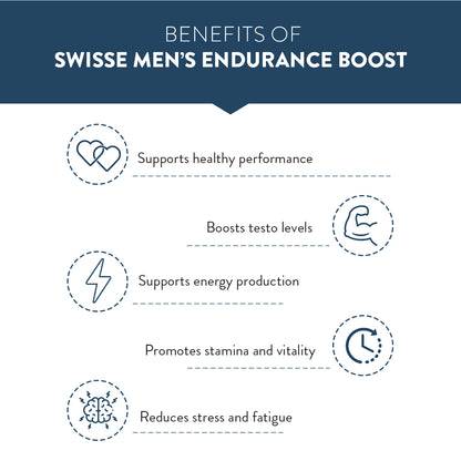Swisse Men's Endurance Boost - 30 Tablets | Swisse at Broadway