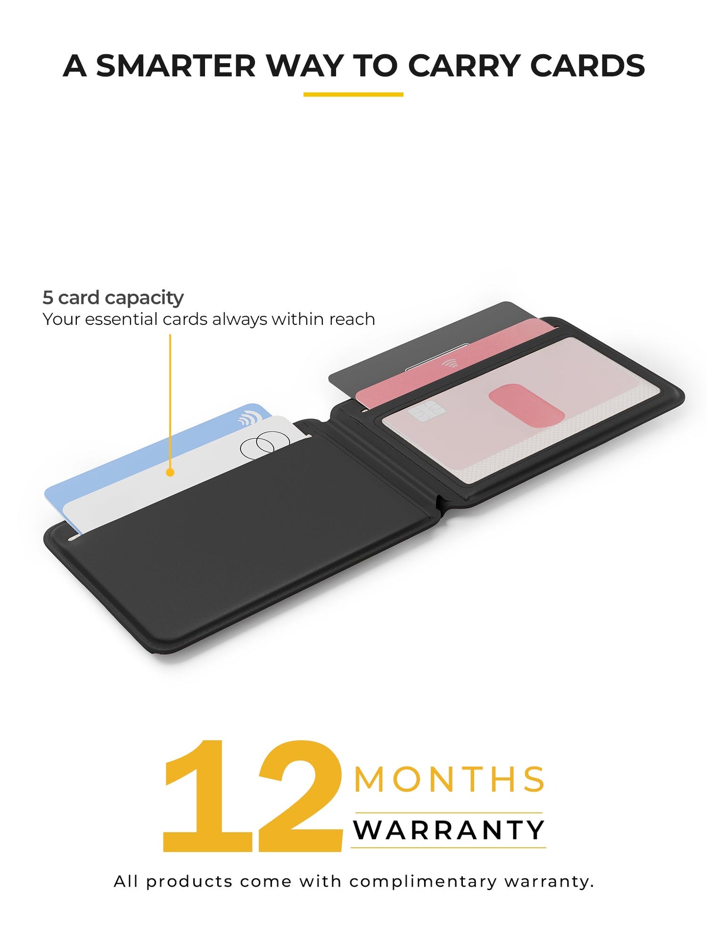 MagVault Cardholder