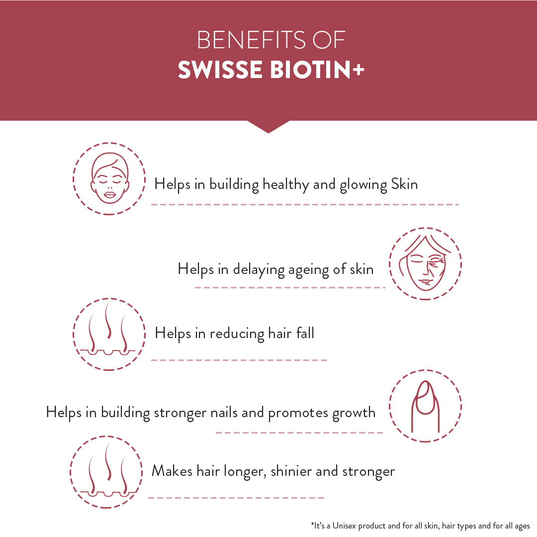 Swisse Biotin+ | 30 Tablets | Swisse at Broadway