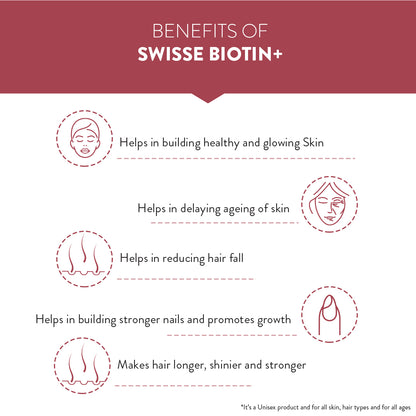Swisse Biotin+ | 30 Tablets | Swisse at Broadway