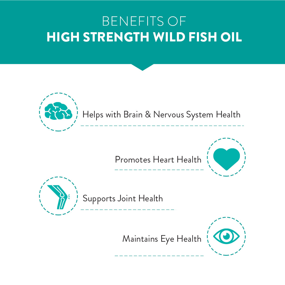 Swisse Fish Oil 1500 mg Omega-3- 40 Capsules | Swisse at Broadway