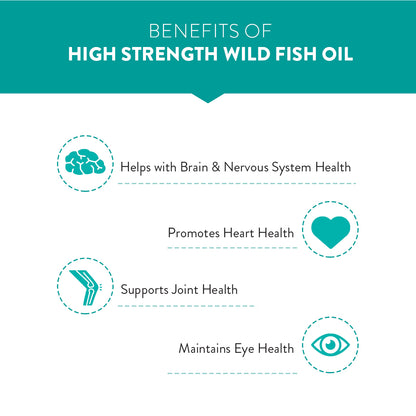 Swisse Fish Oil 1500 mg Omega-3- 40 Capsules | Swisse at Broadway