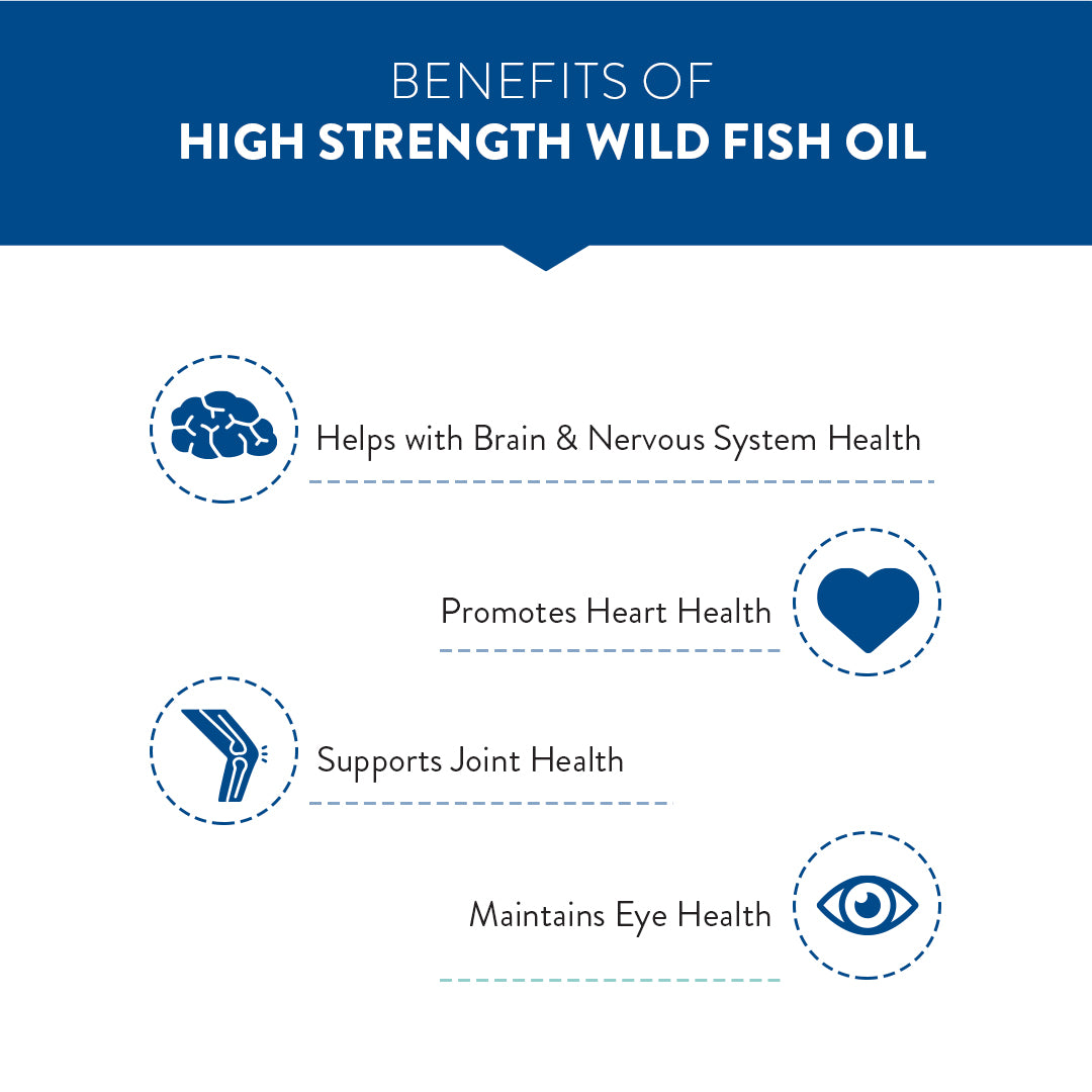 Swisse 4X Strength Fish Oil 60 Capsules | Swisse at Broadway