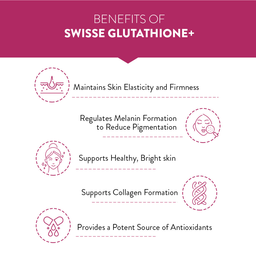 Swisse Glutathione+ 30 Capsules | Swisse at Broadway