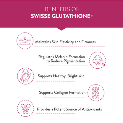 Swisse Glutathione+ 30 Capsules | Swisse at Broadway