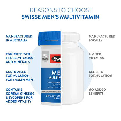 Swisse Men's Multivitamin - 30 Tablets | Swisse at Broadway