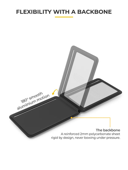 MagVault Cardholder