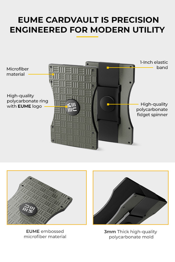 CardVault Cardholder