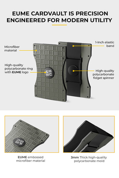 CardVault Cardholder