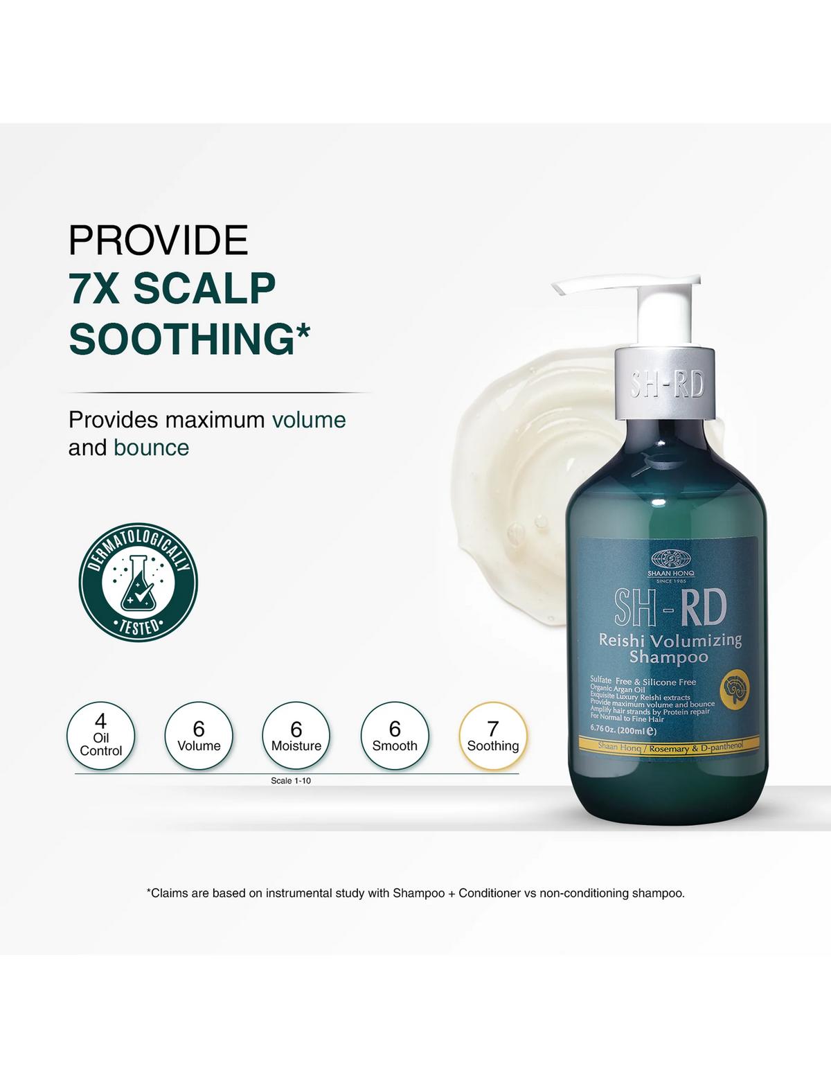 SH-RD Reishi Volumizing Shampoo