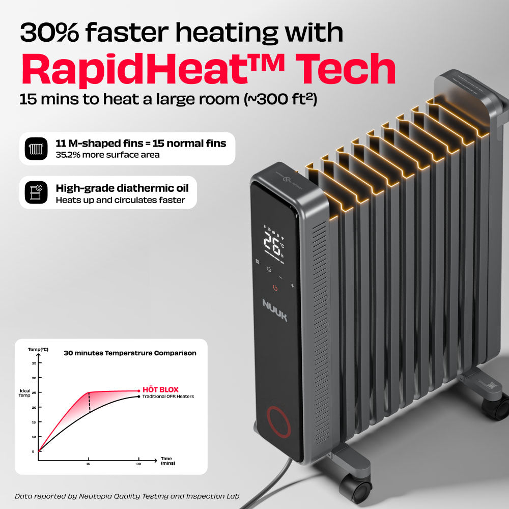 NUUK HOTBLOX  Oil Filled Radiator with Touch Panel