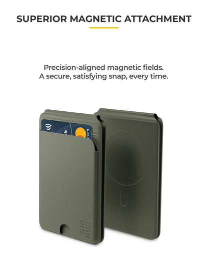 MagVault Cardholder