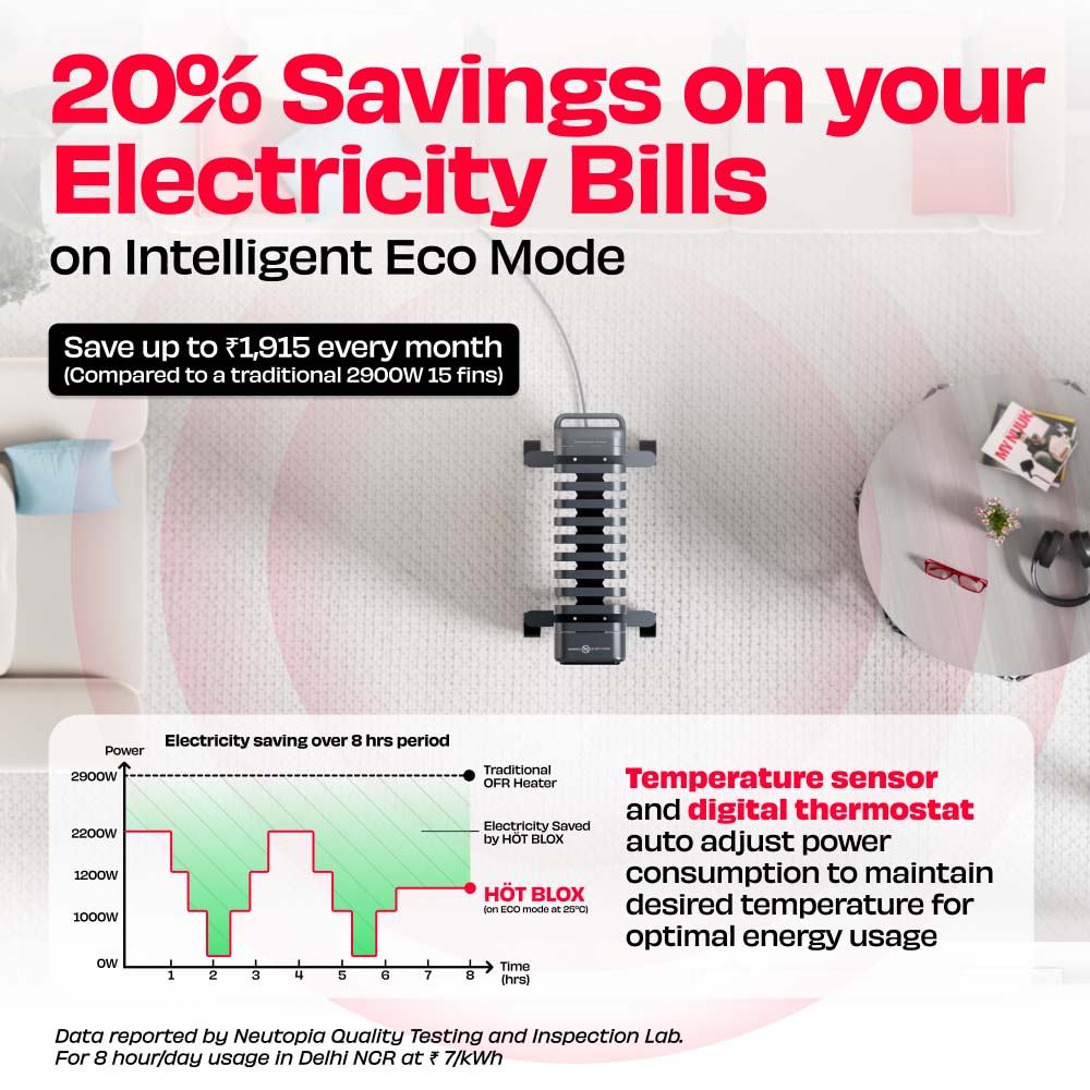 NUUK HOTBLOX  Oil Filled Radiator with Touch Panel