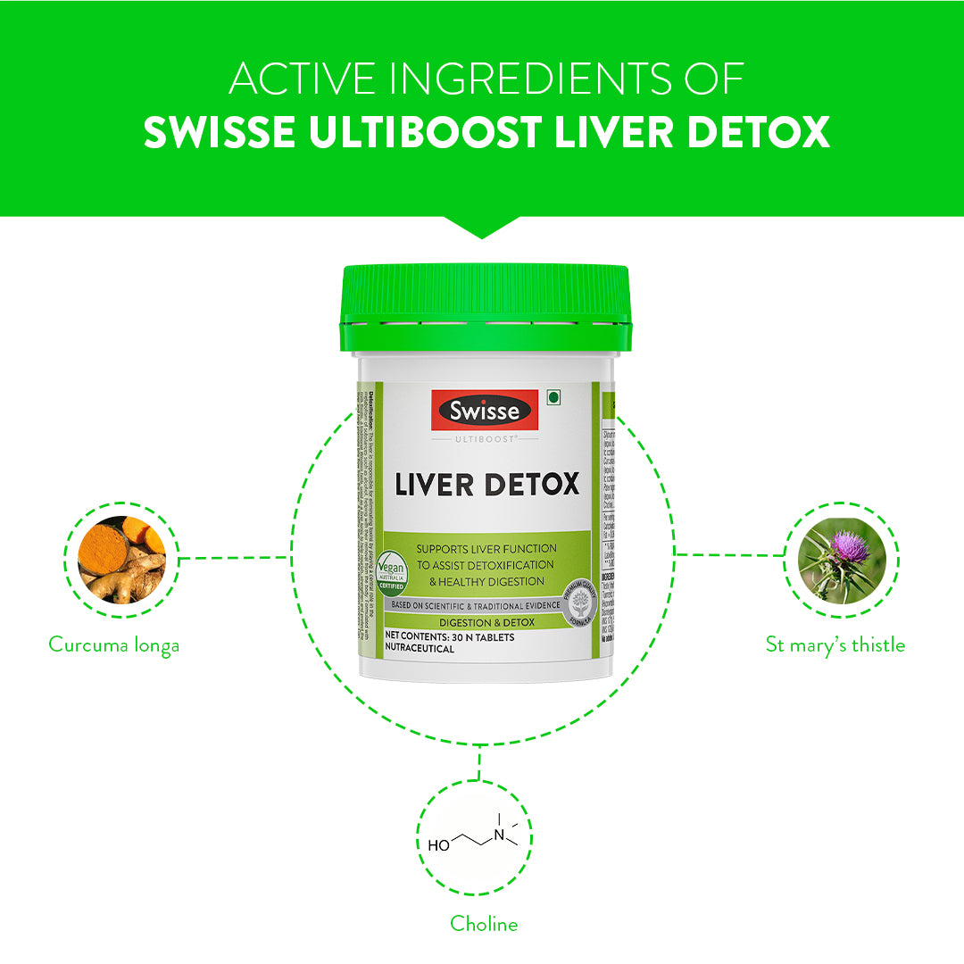 Swisse Liver Detox - 30 Tablets | Swisse at Broadway